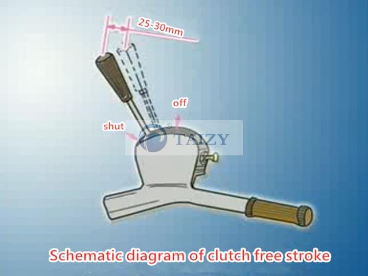 Sơ đồ-Sơ đồ-Clutch-Free-Stroke