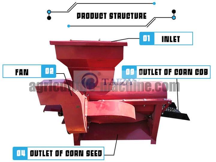 構造-トウモロコシ-脱穀機-850