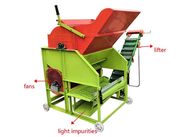 Structure Of The Groundnut Picking Machine