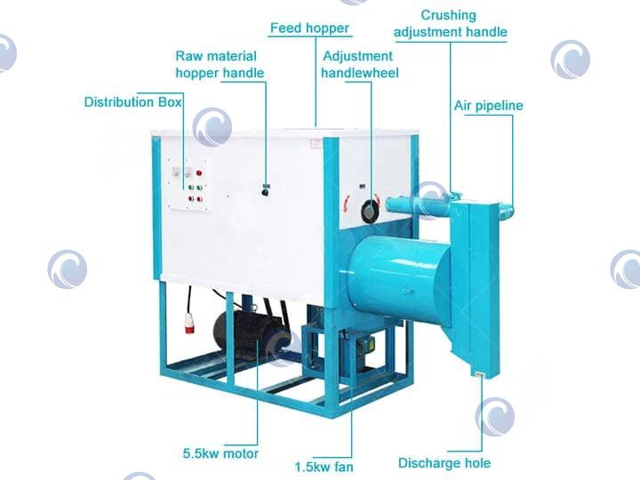 Machine à éplucher les pois verts