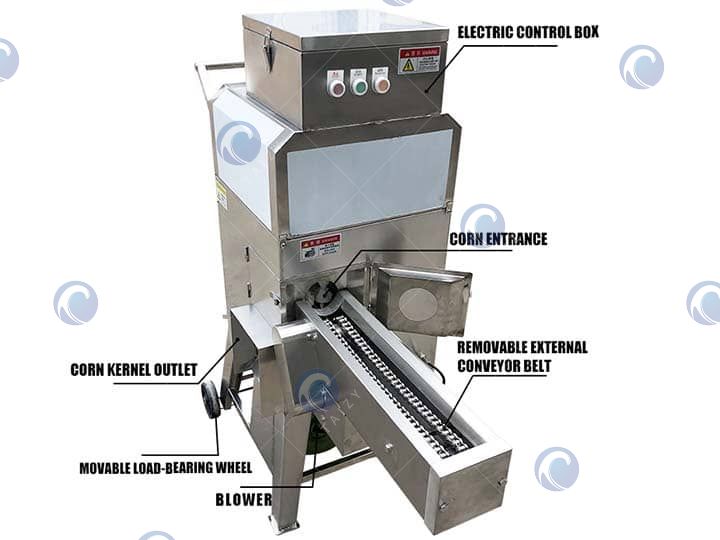 Struktur der Frischmais-Schälmaschine