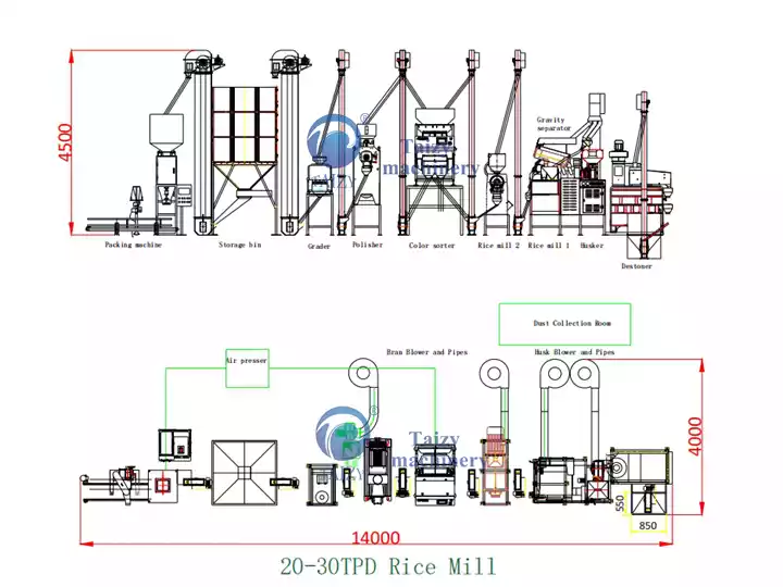 Rice Miller Unit Installation Drawing