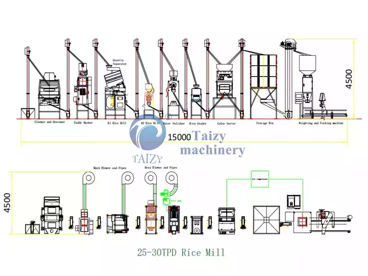 25-30Tpd 稻谷脱壳设备图纸